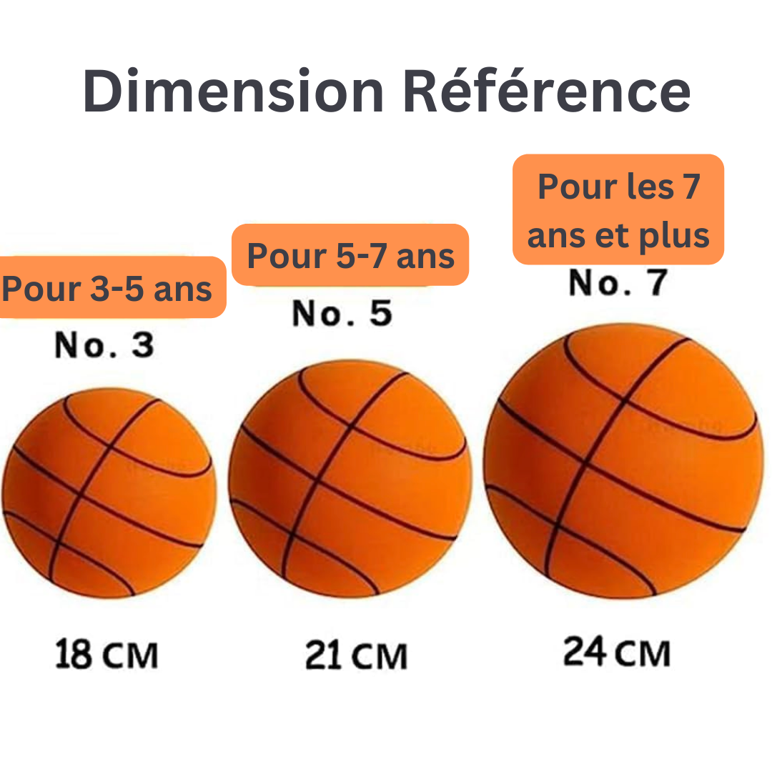 Basket-ball silencieux, Ballon de basket-ball silencieux à l